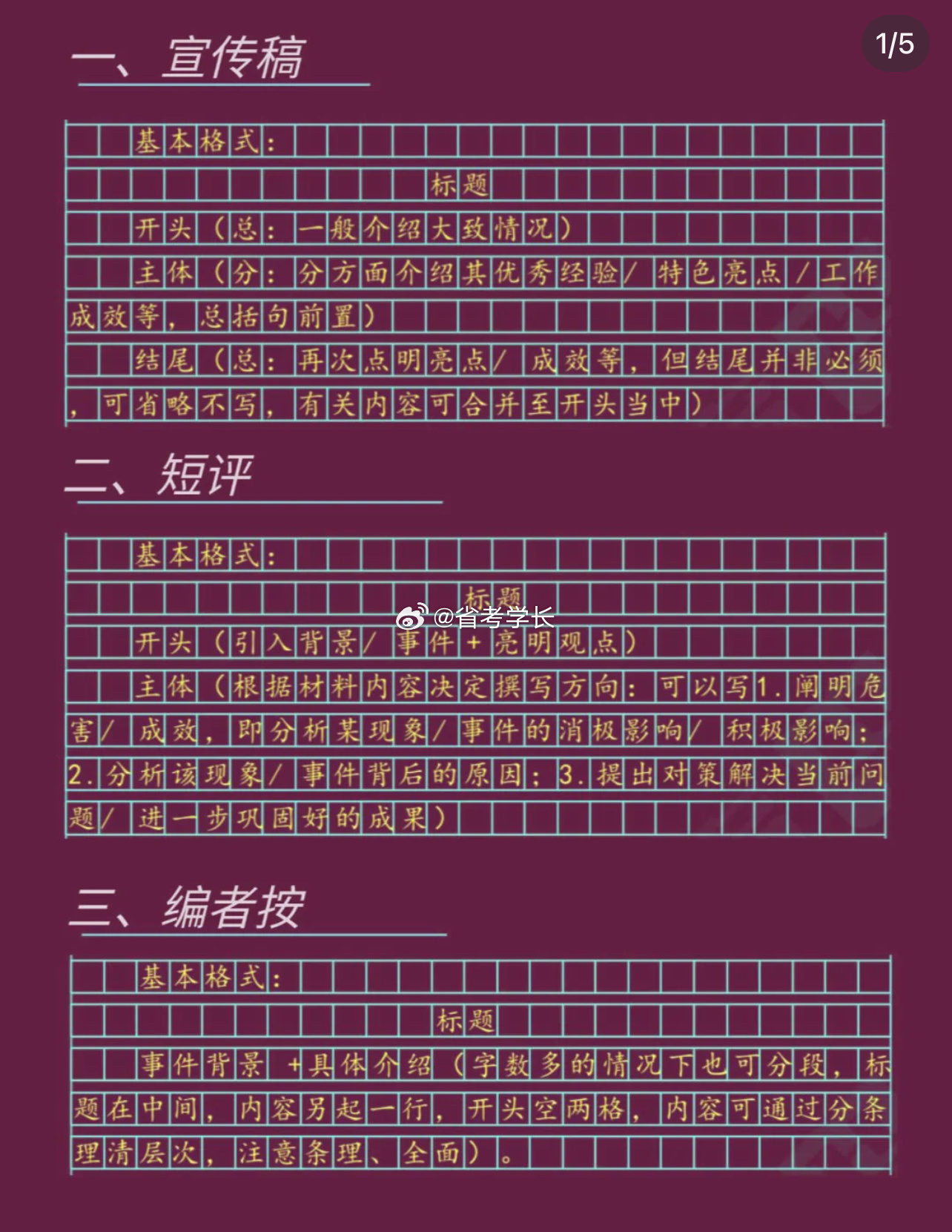 公务员申论考试题型全面解析