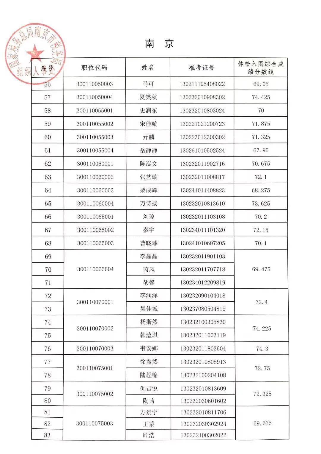 税务公务员录取名单查询指南，流程、注意事项及期待