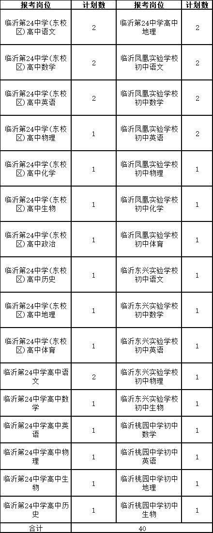 备考公务员，每日计划表的关键与实施策略