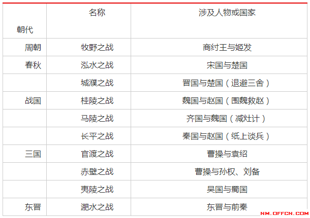 公务员必考常识深度解析，掌握关键知识点助力考试成功（涵盖1417个知识点）