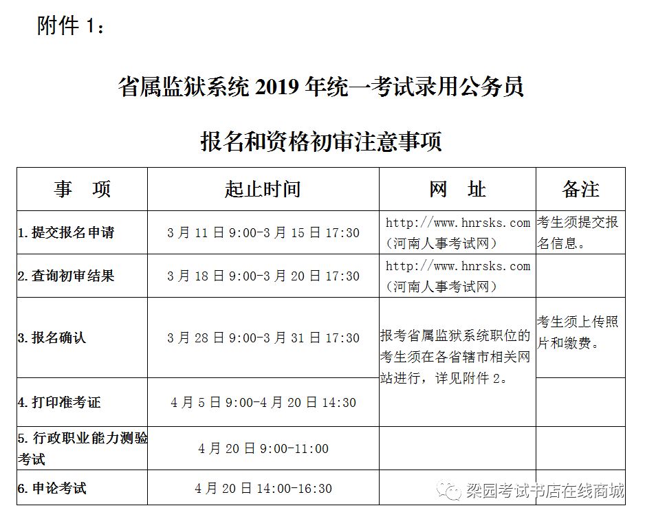 揭秘2010年郴州公务员录取流程详解