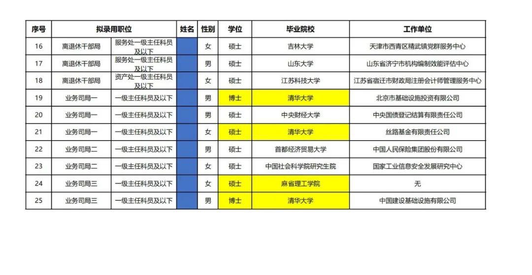 国考备考攻略，最佳套卷刷题时间解析