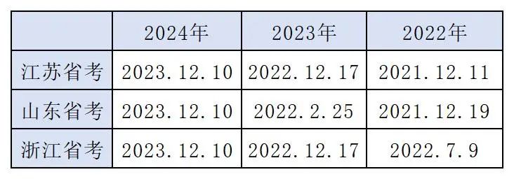 45岁可考编制及中年职业发展新路径探索