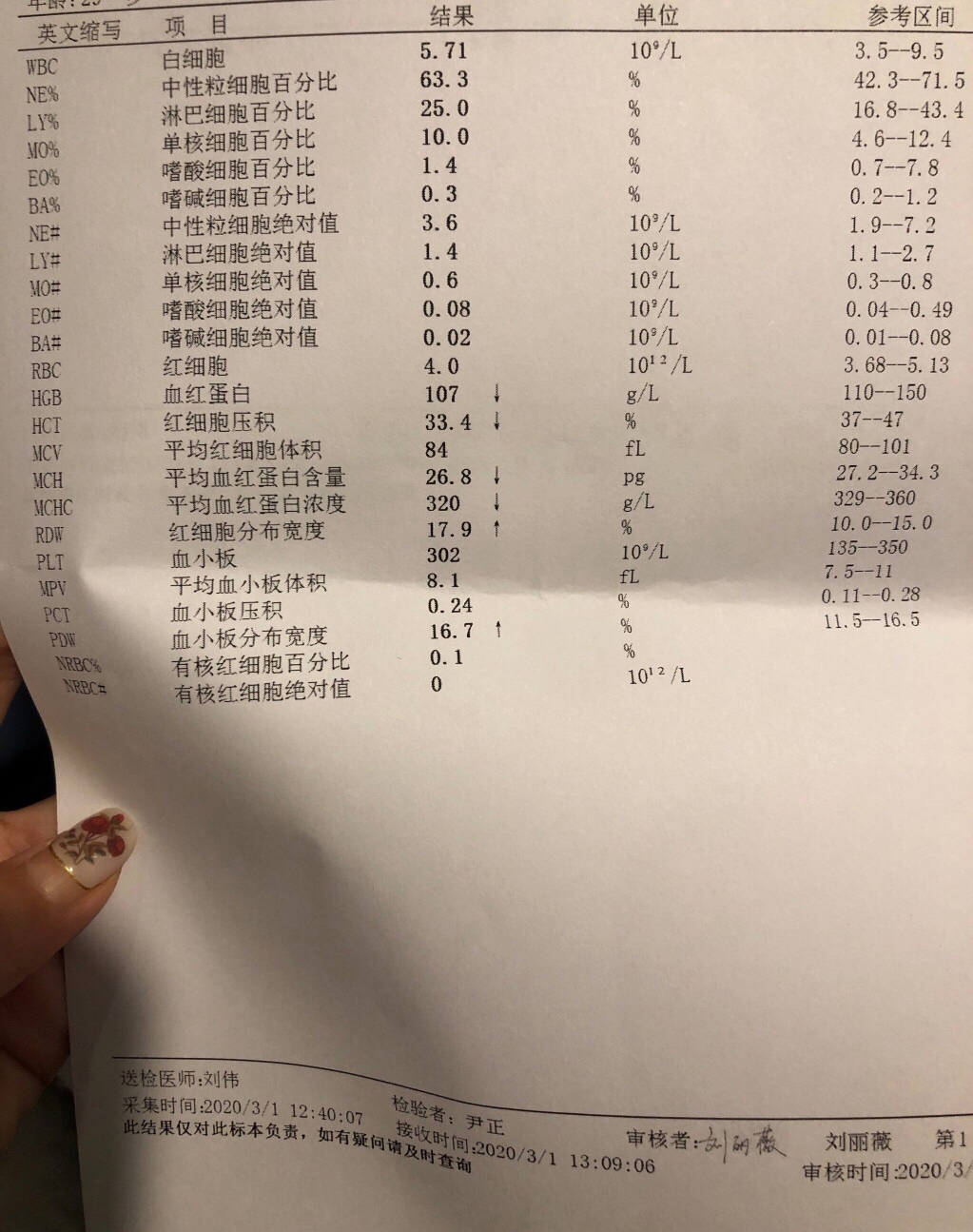 低烧对公务员体检的影响与应对策略探讨