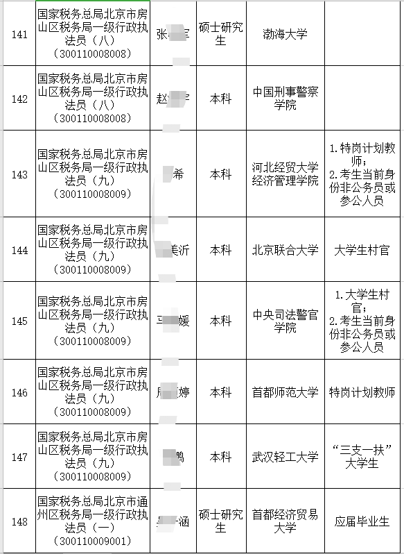 2024年11月 第46页