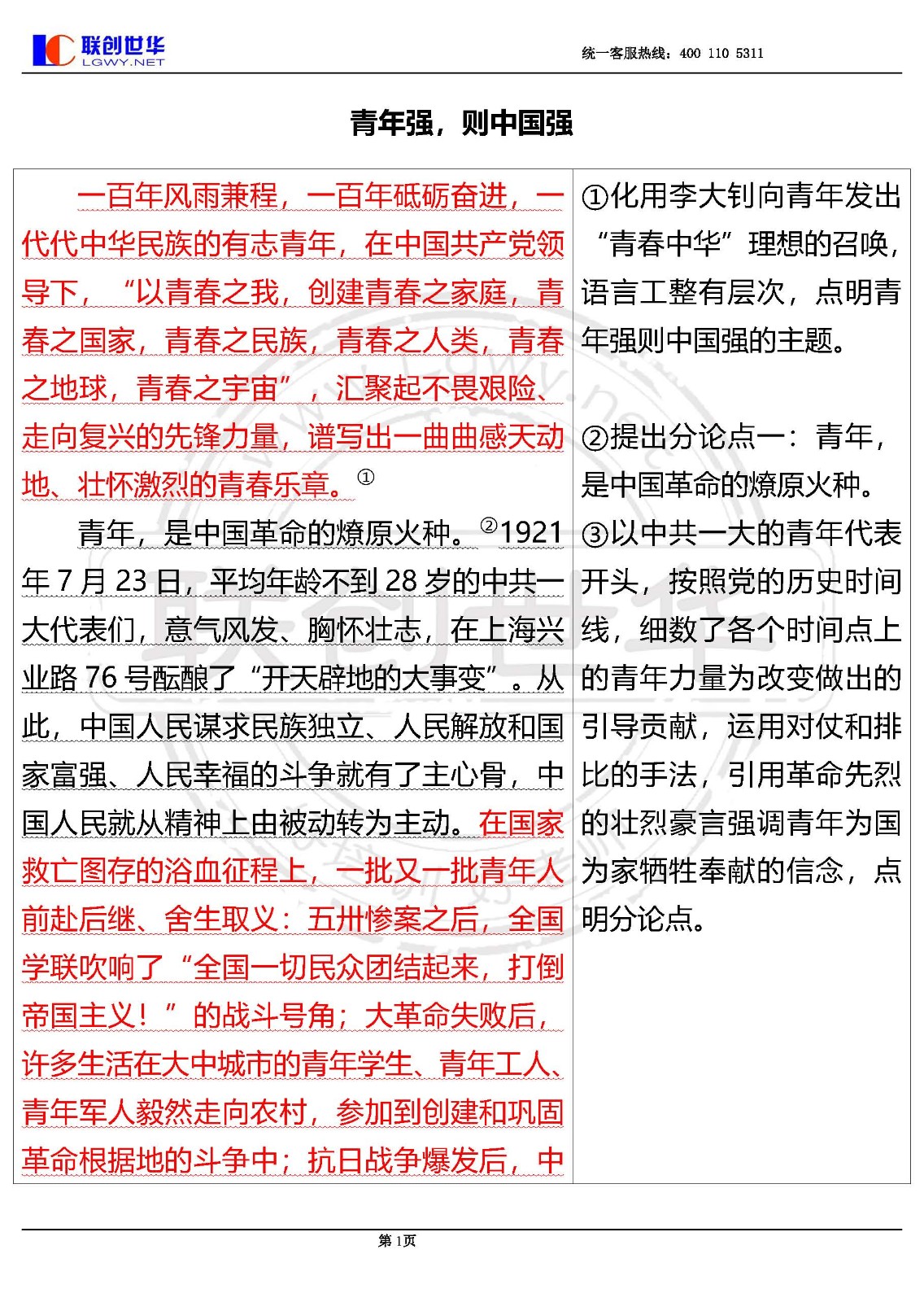 青年成长与社会责任担当的担当精神培养与践行之道