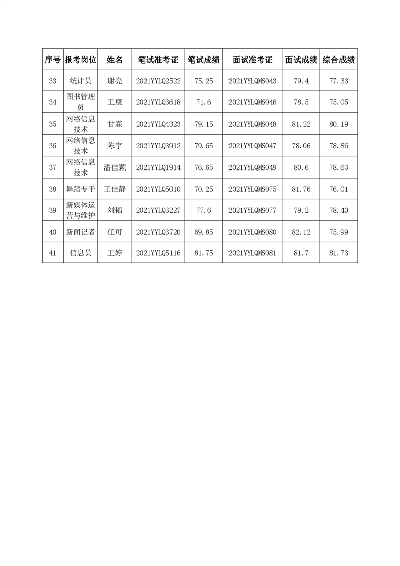 事业单位体检与政审流程及时效全面解析