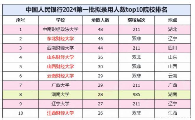 探究公考上岸率最高机构成功秘诀，成功之道何在？