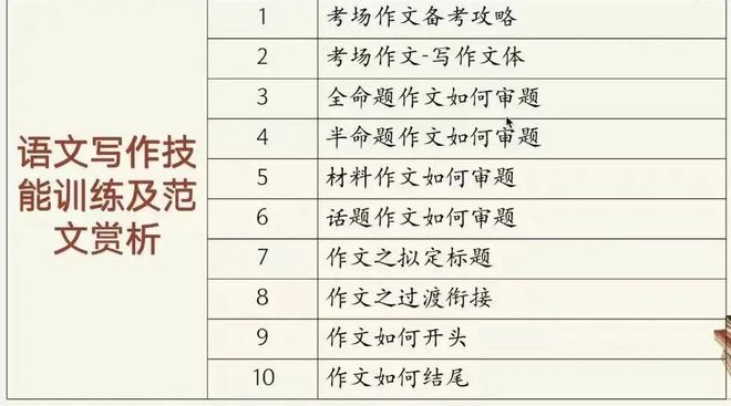 公务员申论大作文评分标准详解解析