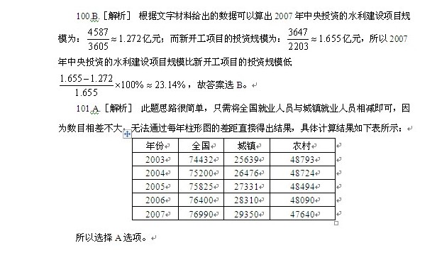 公务员行测模拟考试的重要性与备考策略探讨