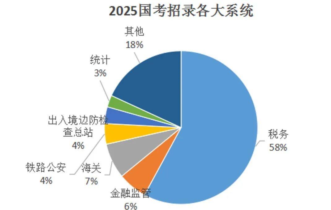 国考年龄放宽至40岁，机遇与挑战并存的时代