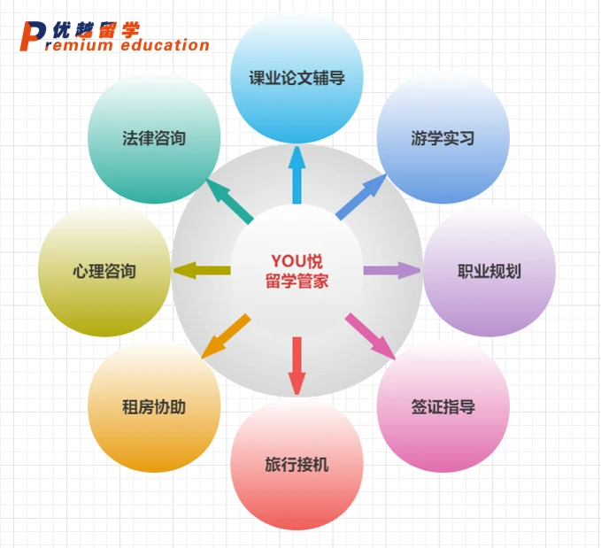 最靠谱的十大公考教育机构排行榜