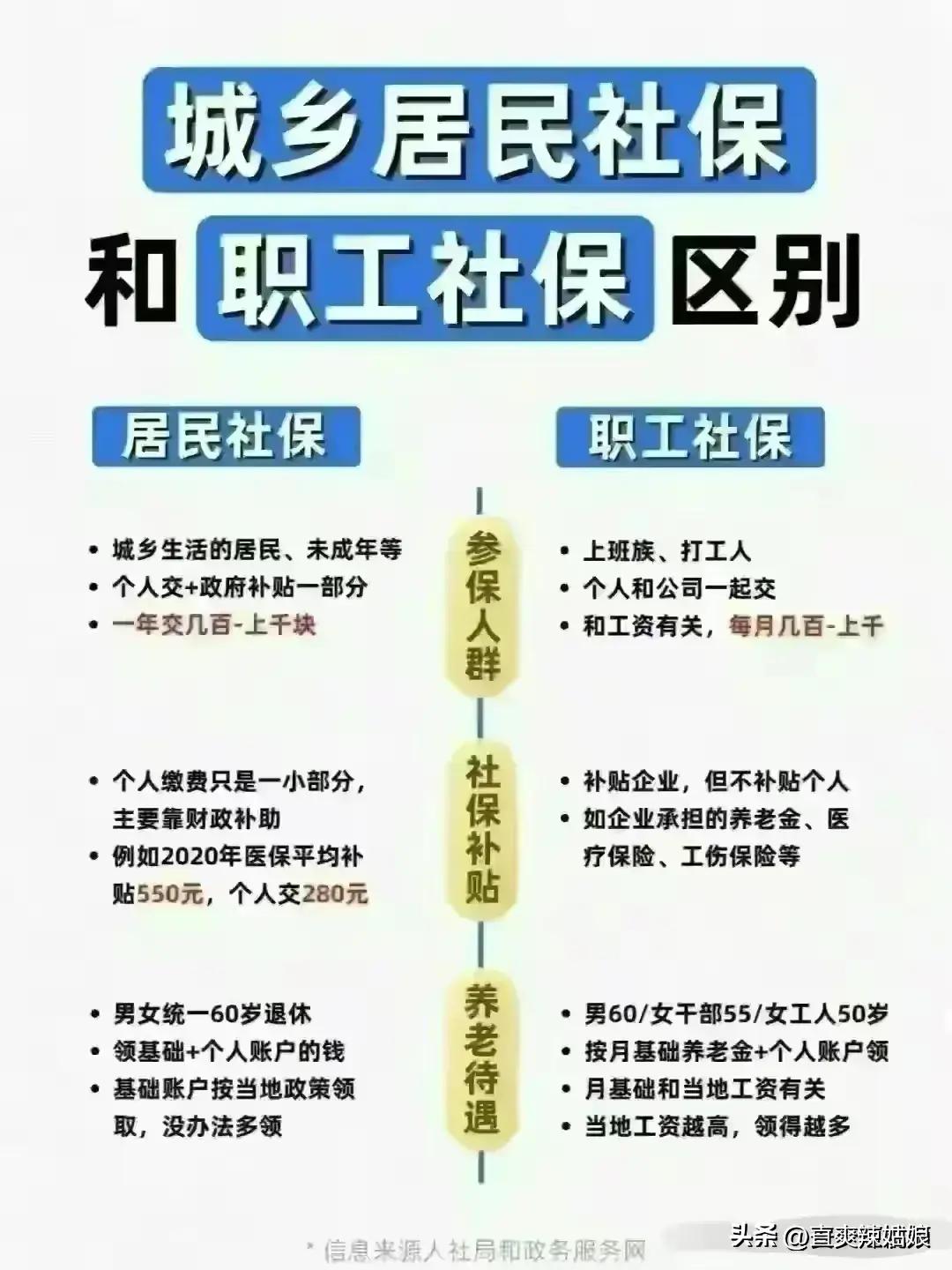 公务员考试中专业知识的深度探讨与解析