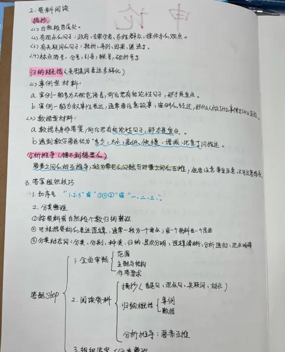 公务员申论高分攻略，技巧解析与实战策略