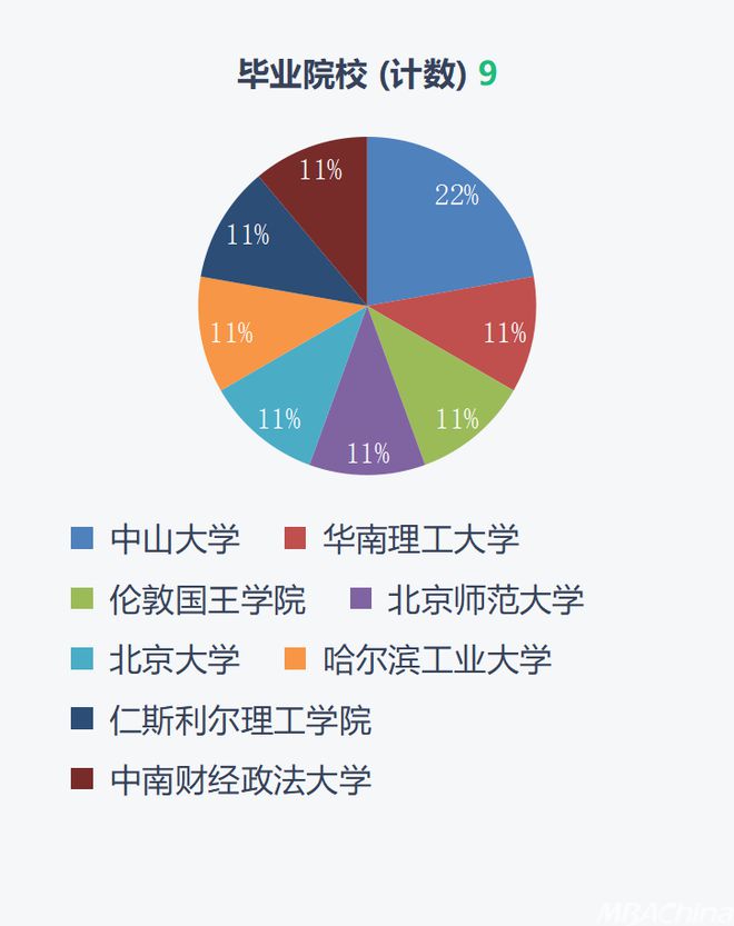 2024年公考上岸率的深度解析