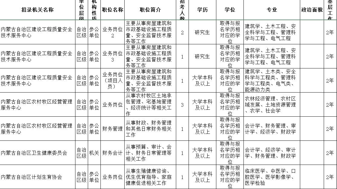 2023公务员报名入口官网，公职之路的启程之门