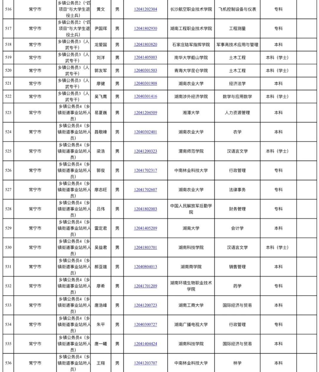 公务员面试测评标准，构建全面客观评价体系