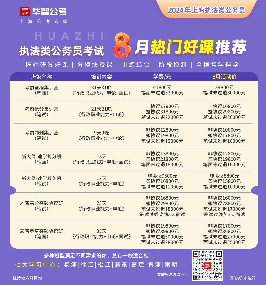 考公务员的优惠政策有哪些？全面解读考试优惠政策。