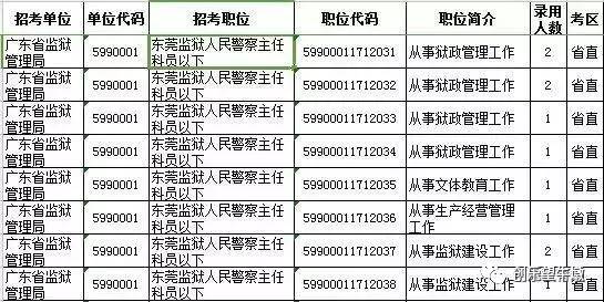 第25届公务员考试报名指南及备考策略解读