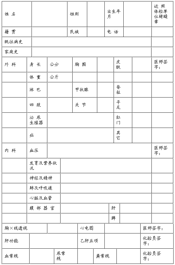 2024年公务员体检细则表全面解读