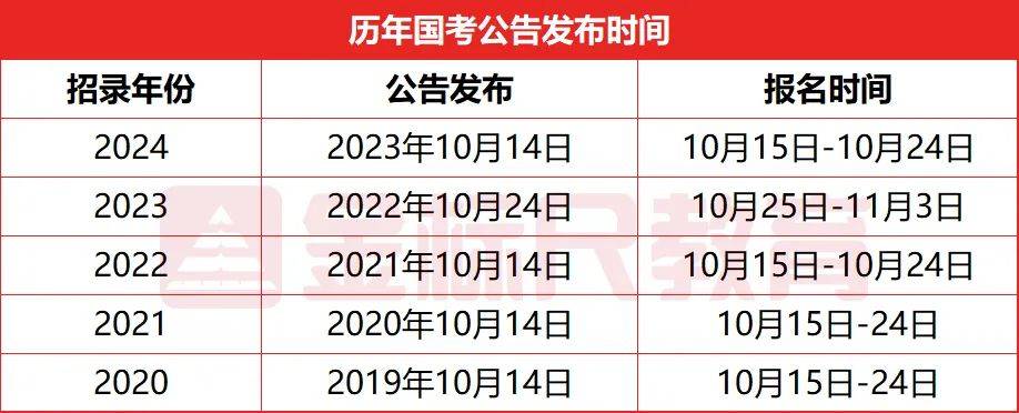 2024年11月26日 第3页