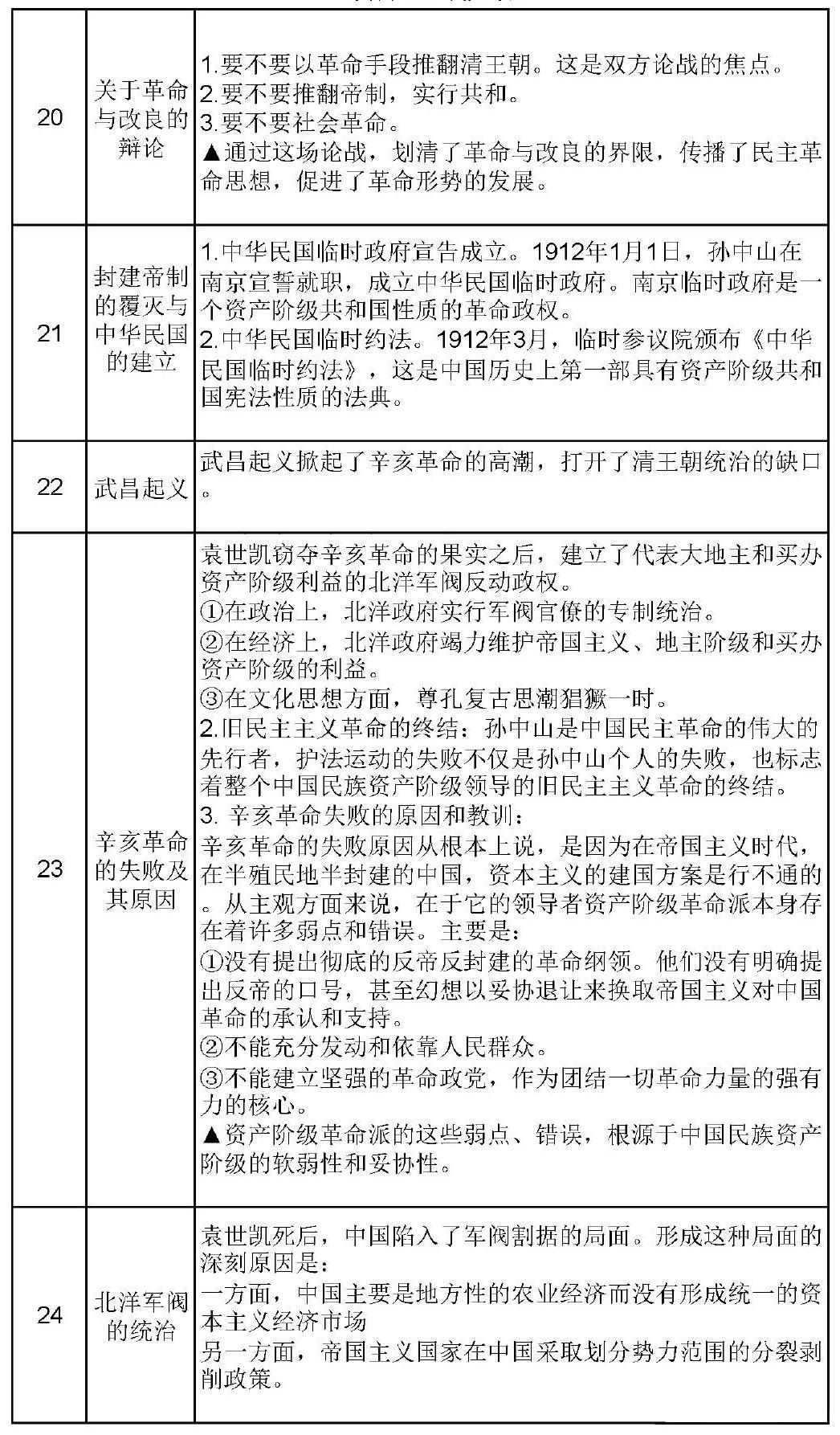 国考行测考点全面解析