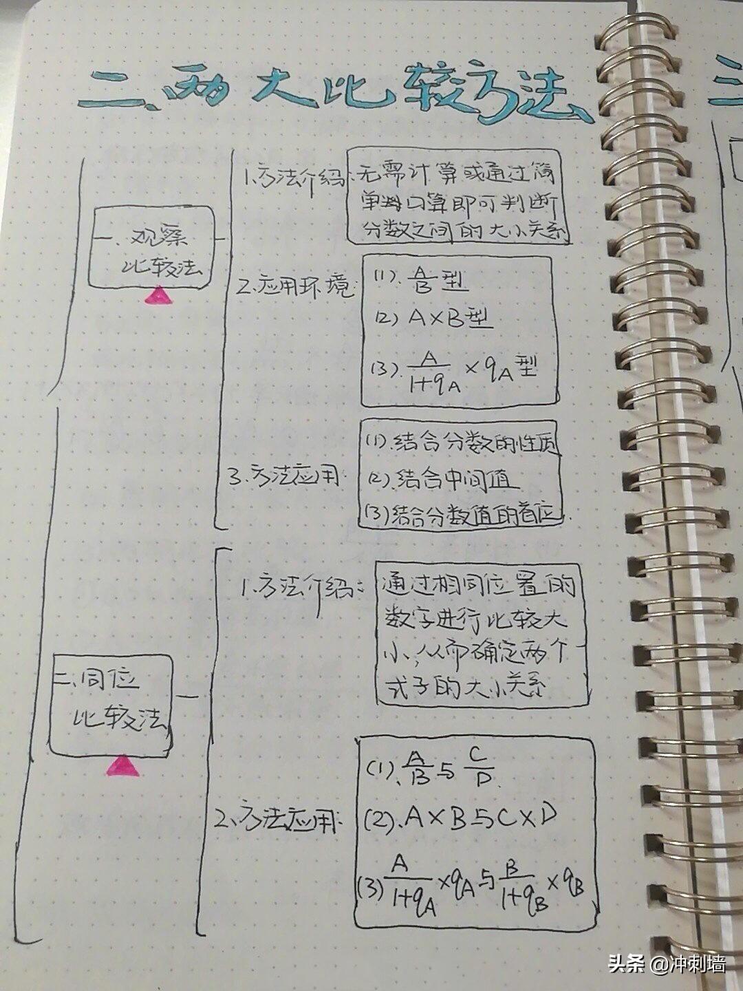 行测高分攻略，策略、技巧与实战经验笔记