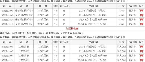 中公面试培训班价格表详解与深度解读