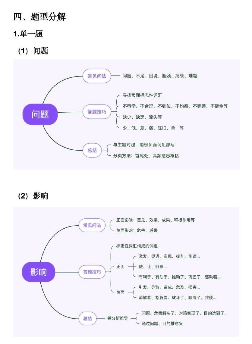 国考申论常考题型深度解析与备考策略指南