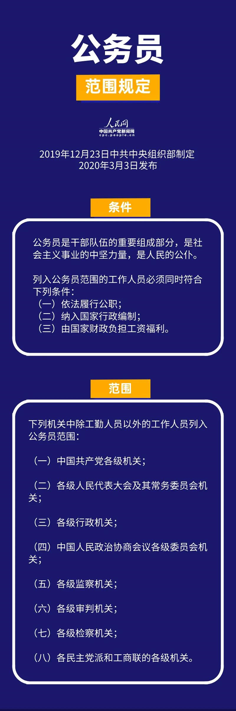 全面解读2020年公务员考试新规，政策变化与备考指南