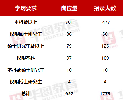 国家公务员考试2024官网，考试信息、备考策略及报名指南全解析