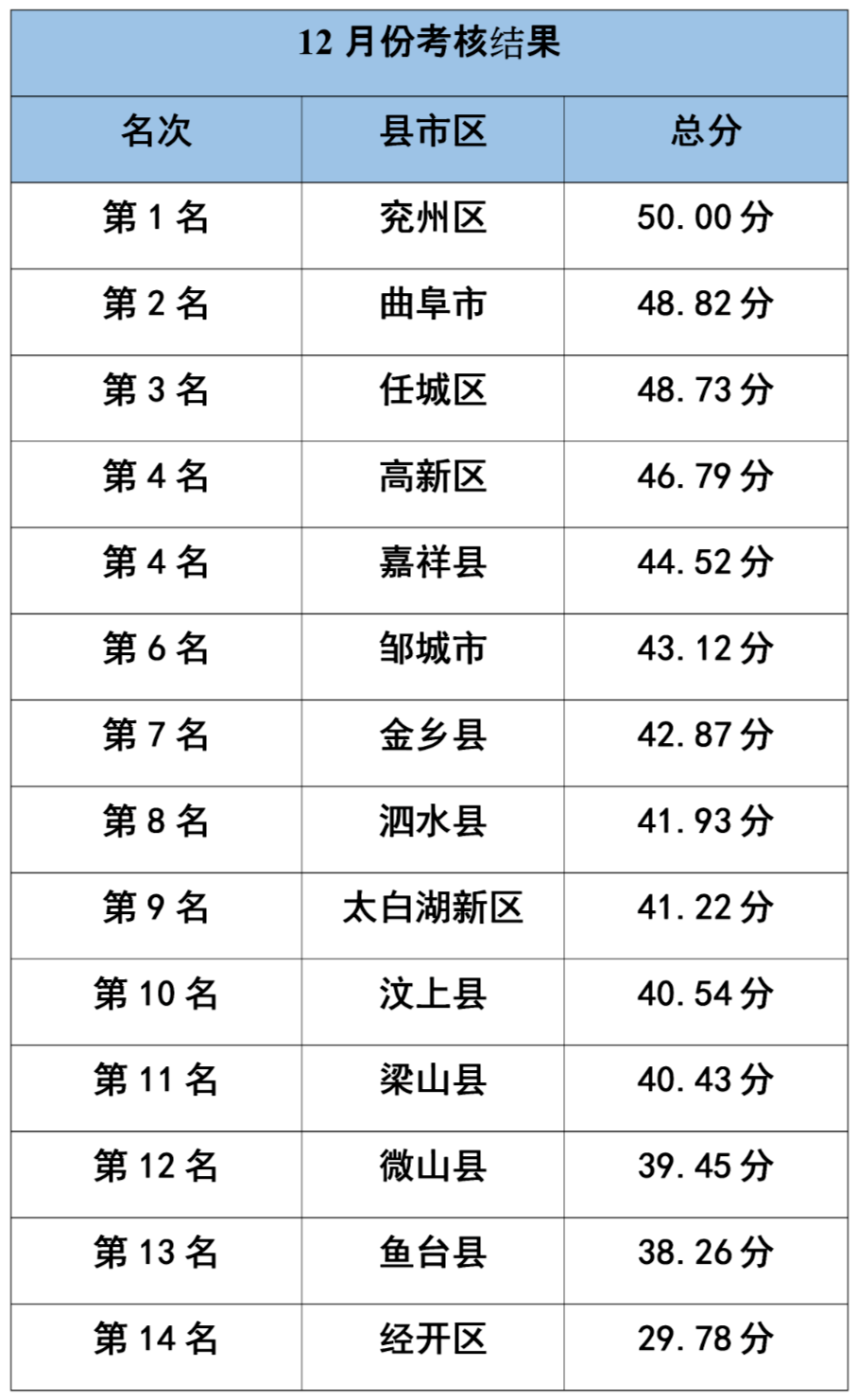 考工新形势下的挑战与机遇应对之道