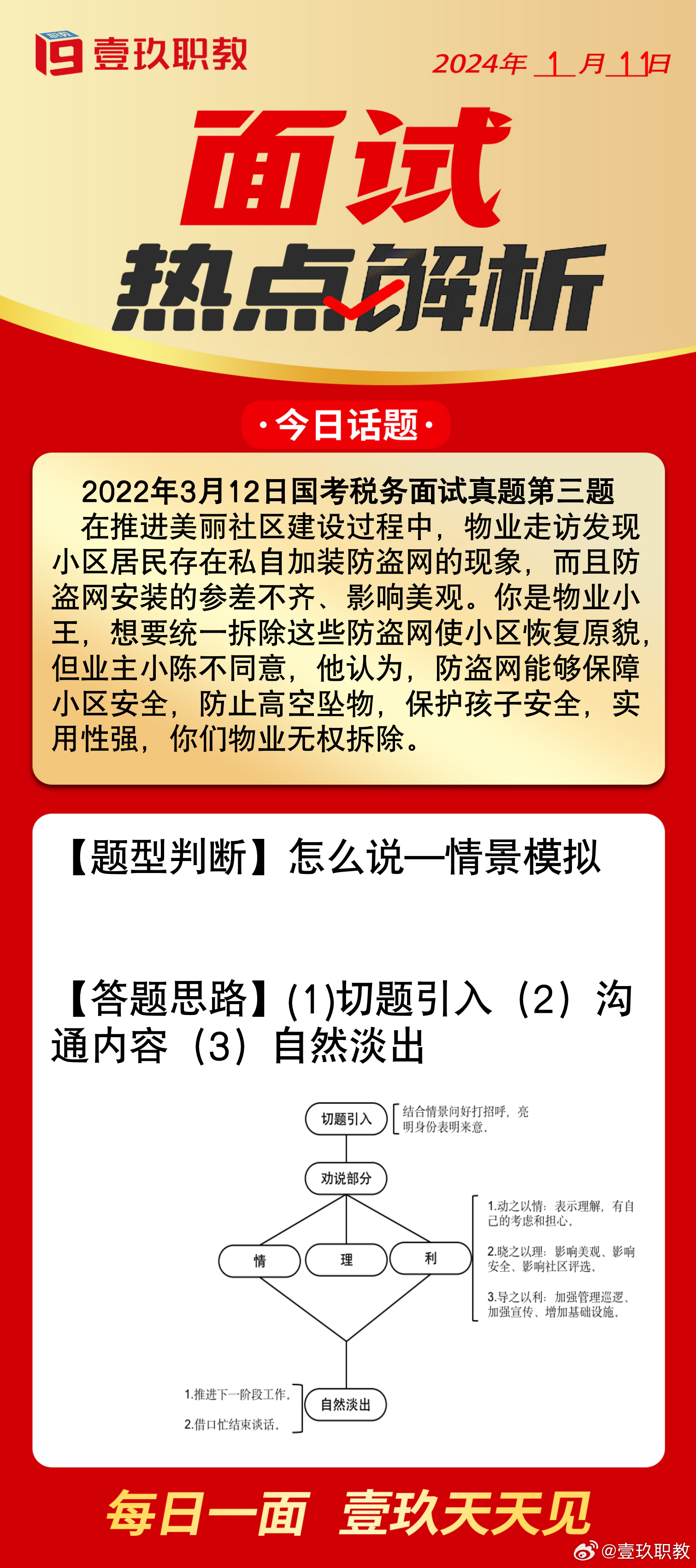 国考面试答题策略与技巧详解