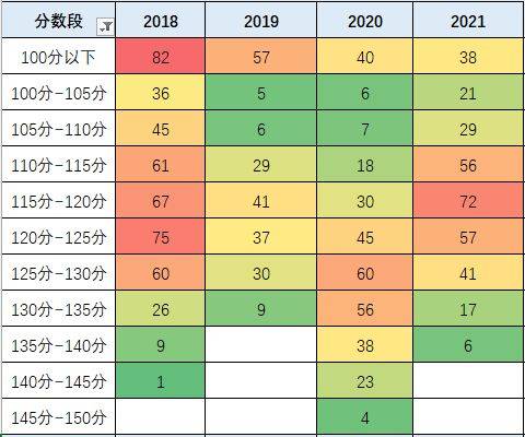 〓爱你让我卑微到了泥土里 第2页