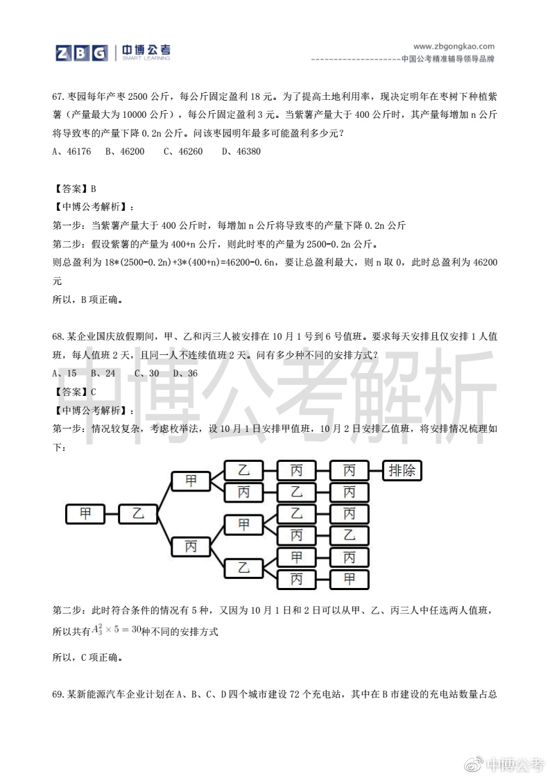 『2023国考真题详解及PDF获取指南』