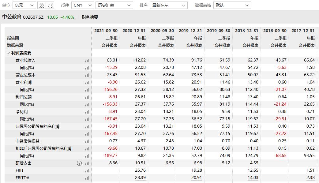 中公培训班报名成功，新征程的起点之路