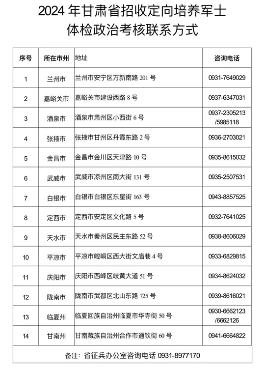 考公体检标准详解及注意事项指南