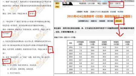 公务员考试总分，选拔标准的综合衡量尺度