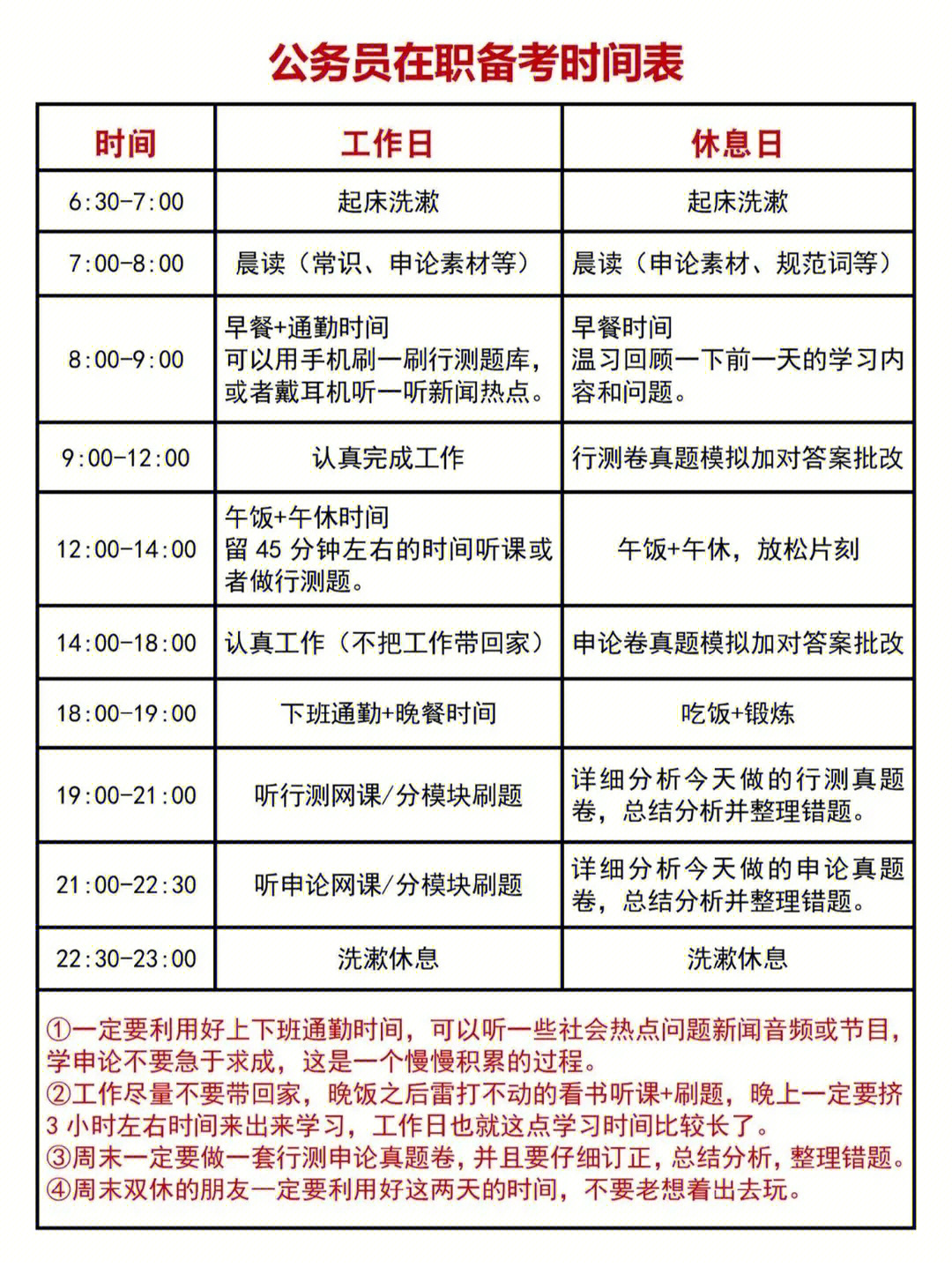 高效公务员备考指南，学习计划时间表与有序学习策略