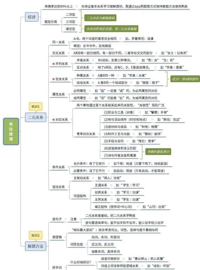 2024年12月2日 第24页