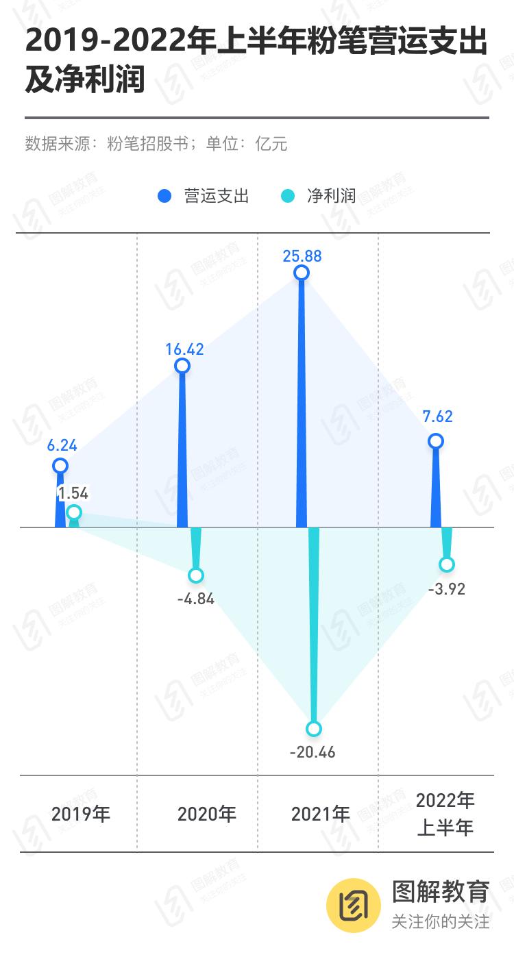 考共线下培训班，新时代学习模式的新探索