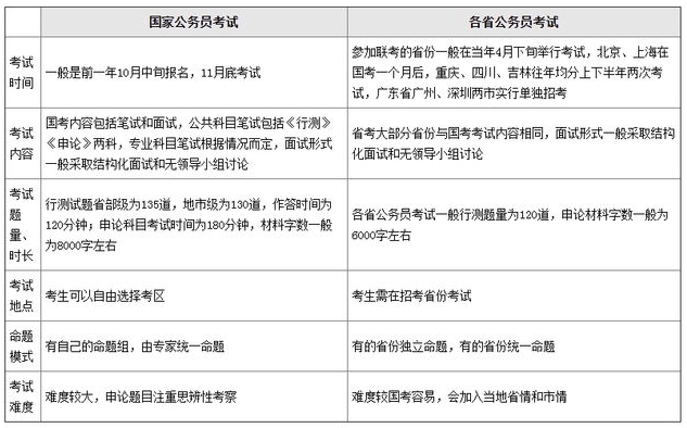 2024年12月2日 第7页