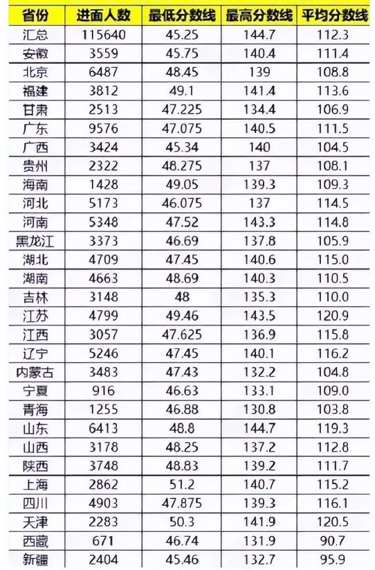 揭秘2024国考岗位分数线，洞悉录取门槛，规划备考攻略