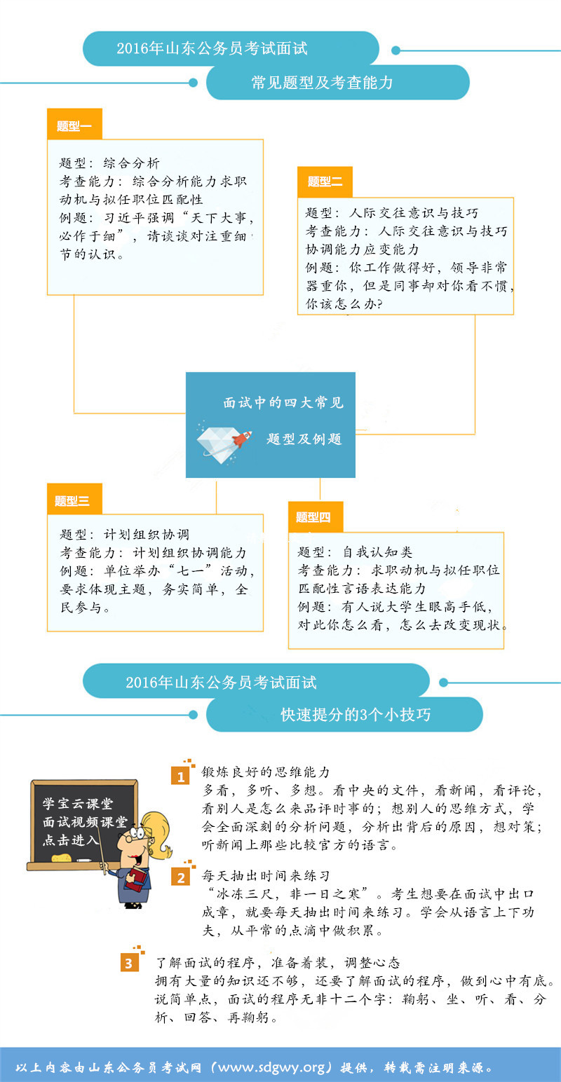 公务员考试答题技巧速成指南