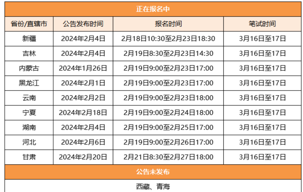 2024年12月3日 第25页