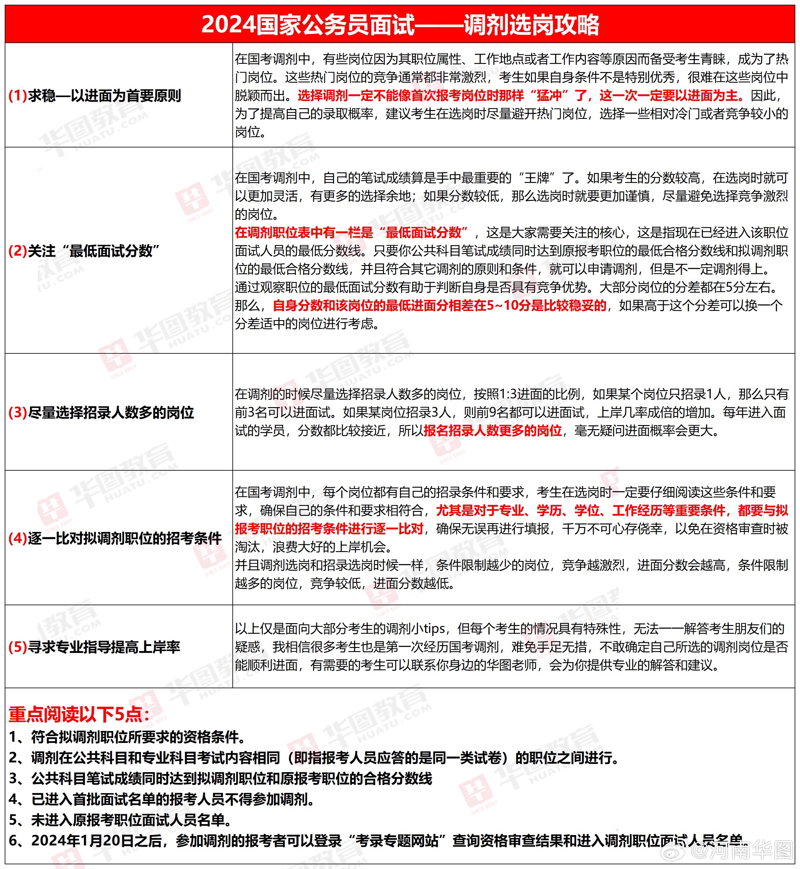 省考公务员调剂详解，过程、原则与策略全解析