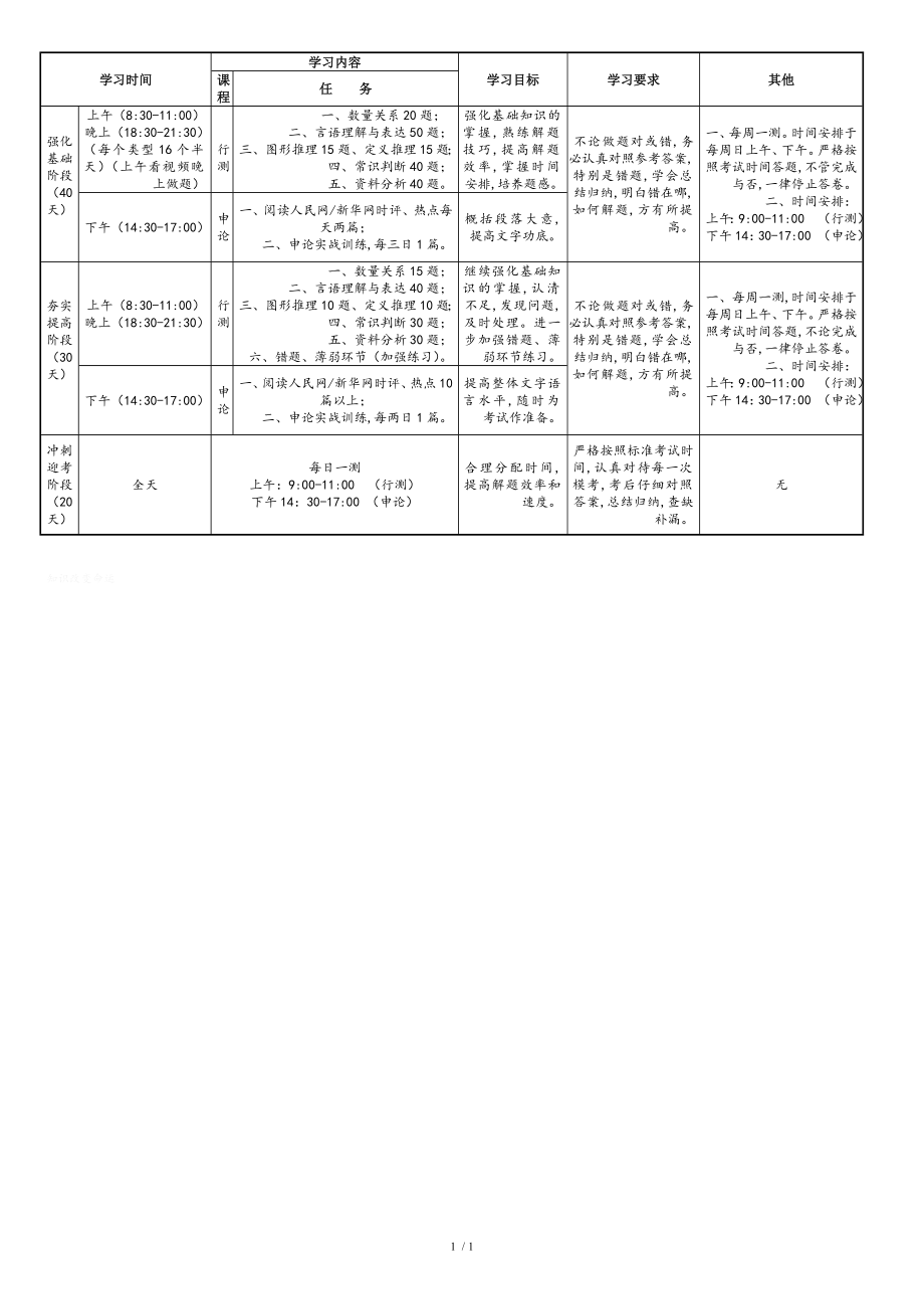 圆溜溜儿 第2页