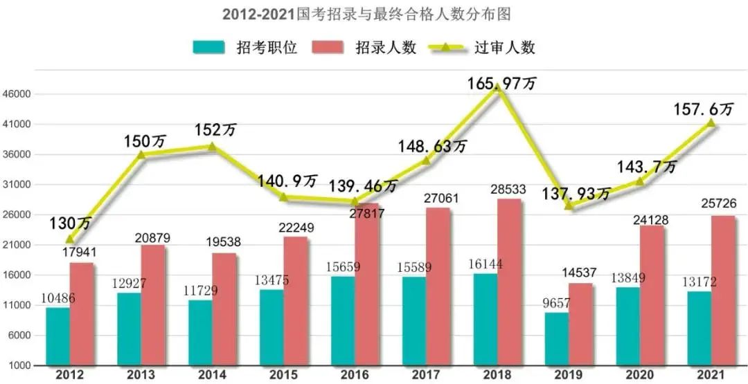 2024年12月3日 第12页