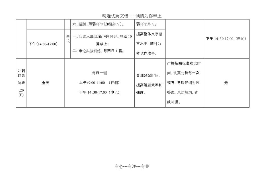 公务员考试备考计划表，策略、步骤与实践指南