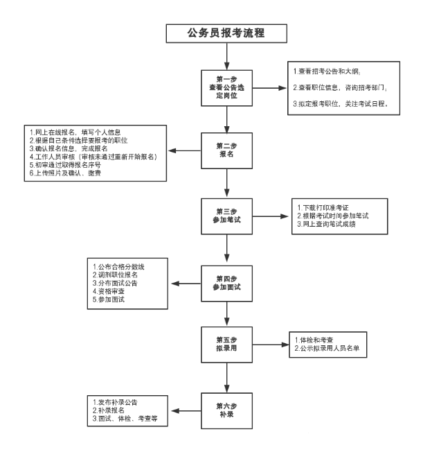 染黛如诗